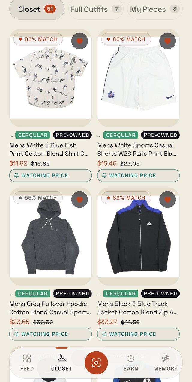 The Closet: saved pieces, their prices and what the wardrobe is missing